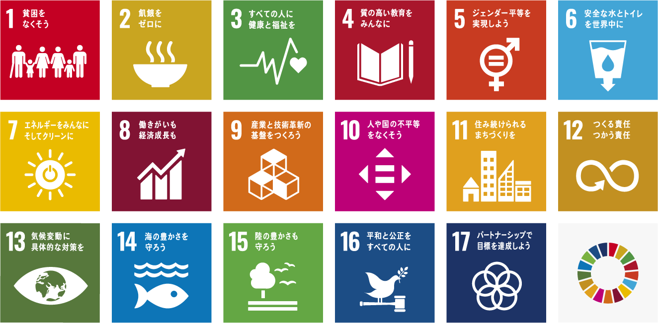 SDGsへの取り組み